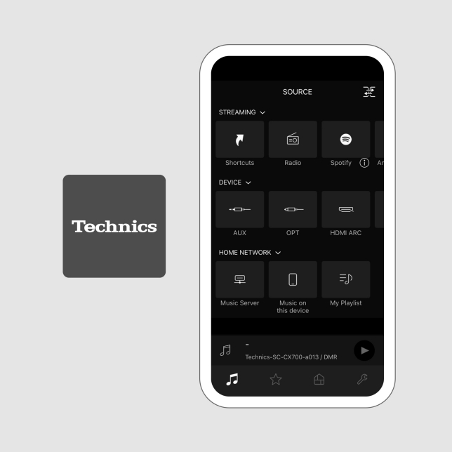 Technics SC-CX700E-T ast 2504564.jpg.pub .thumb .644.644